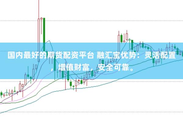 国内最好的期货配资平台 融汇宝优势：灵活配置，增值财富，安全可靠。