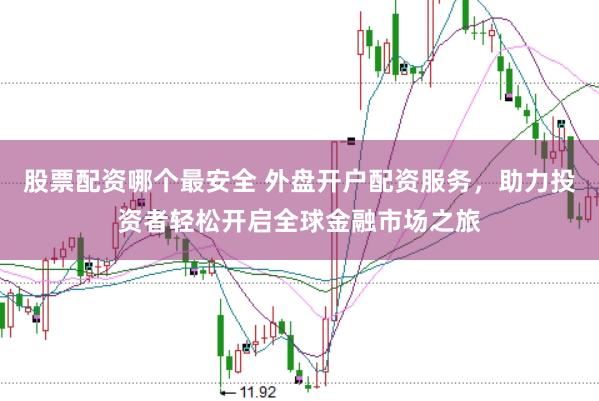 股票配资哪个最安全 外盘开户配资服务，助力投资者轻松开启全球金融市场之旅