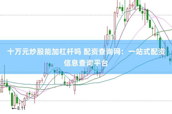 十万元炒股能加杠杆吗 配资查询网：一站式配资信息查询平台