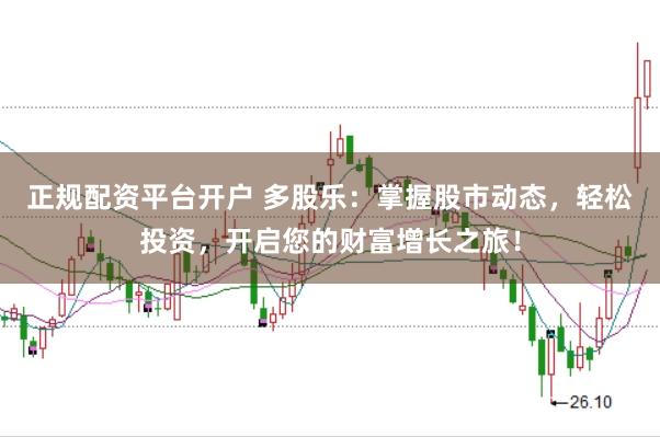 正规配资平台开户 多股乐：掌握股市动态，轻松投资，开启您的财富增长之旅！