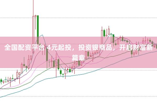 全国配资平台 4元起投，投资银商品，开启财富新篇章