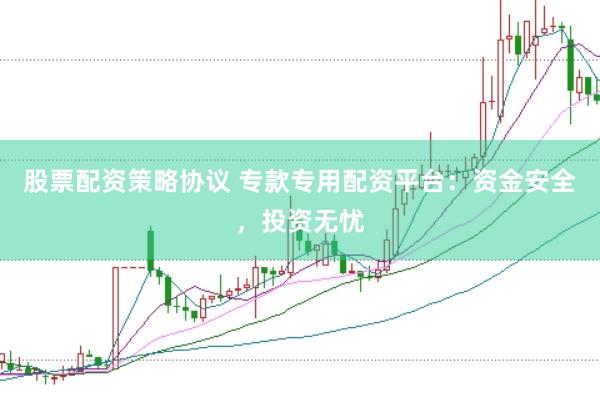 股票配资策略协议 专款专用配资平台：资金安全，投资无忧