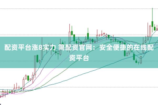 配资平台涨8实力 简配资官网：安全便捷的在线配资平台