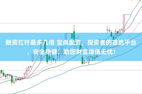 融资杠杆最多几倍 宝尚配资，投资者的首选平台，安全稳健，助您财富增值无忧！
