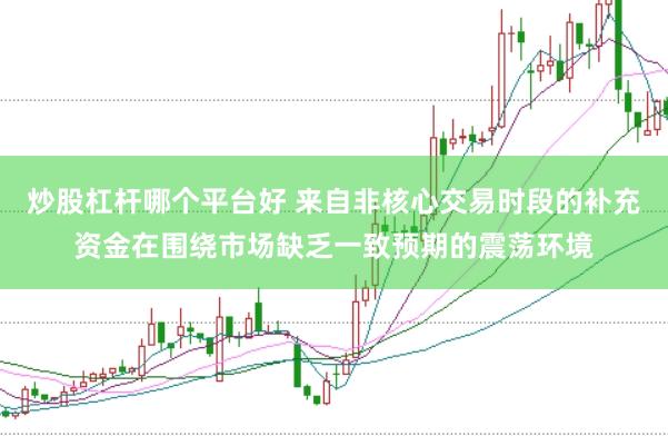 炒股杠杆哪个平台好 来自非核心交易时段的补充资金在围绕市场缺乏一致预期的震荡环境