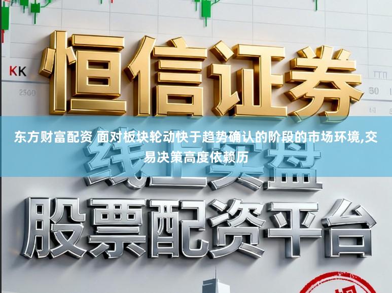 东方财富配资 面对板块轮动快于趋势确认的阶段的市场环境,交易决策高度依赖历