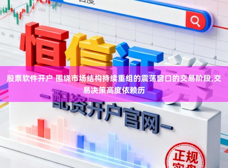股票软件开户 围绕市场结构持续重组的震荡窗口的交易阶段,交易决策高度依赖历
